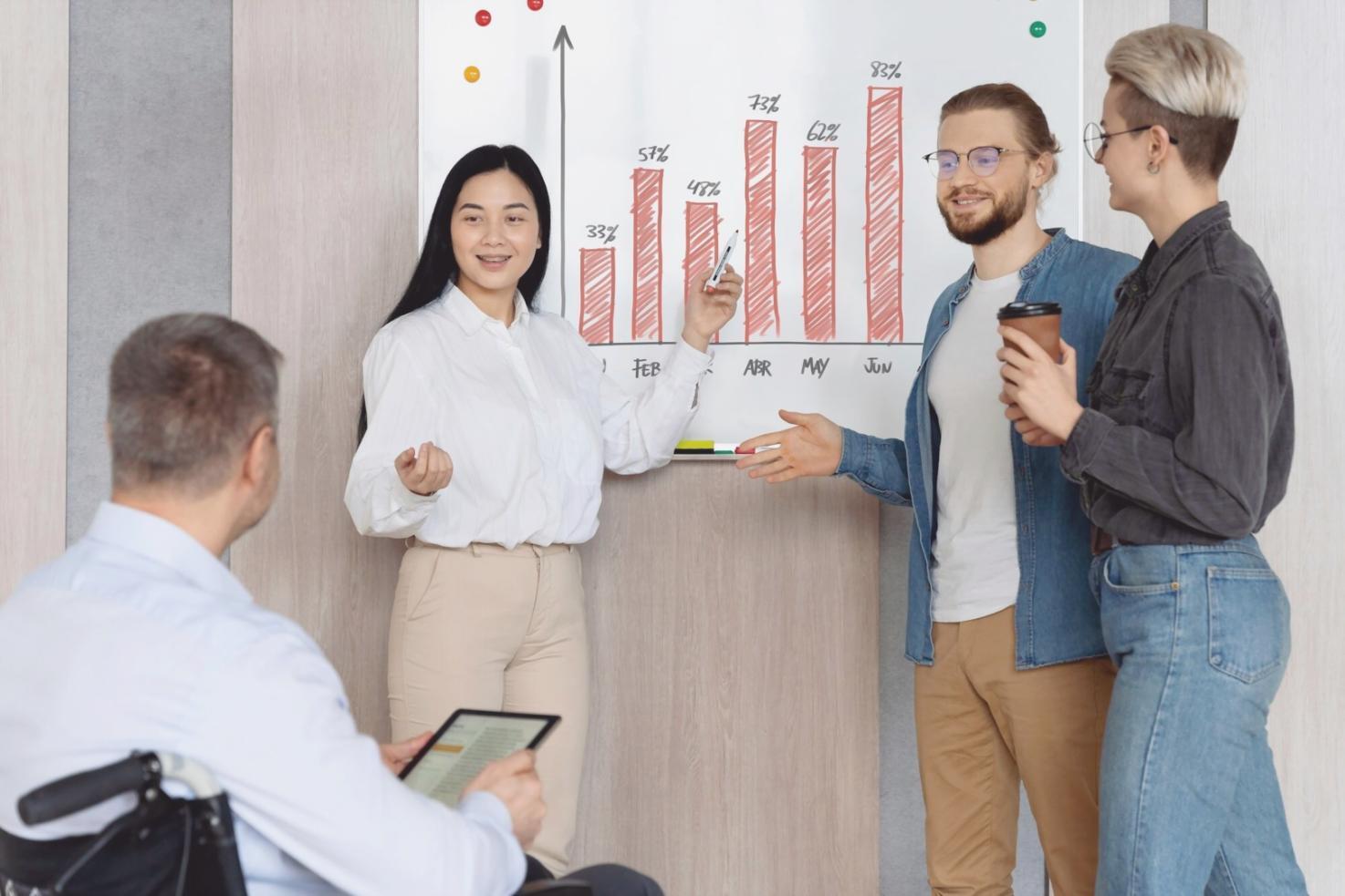 Современные финансовые инструменты